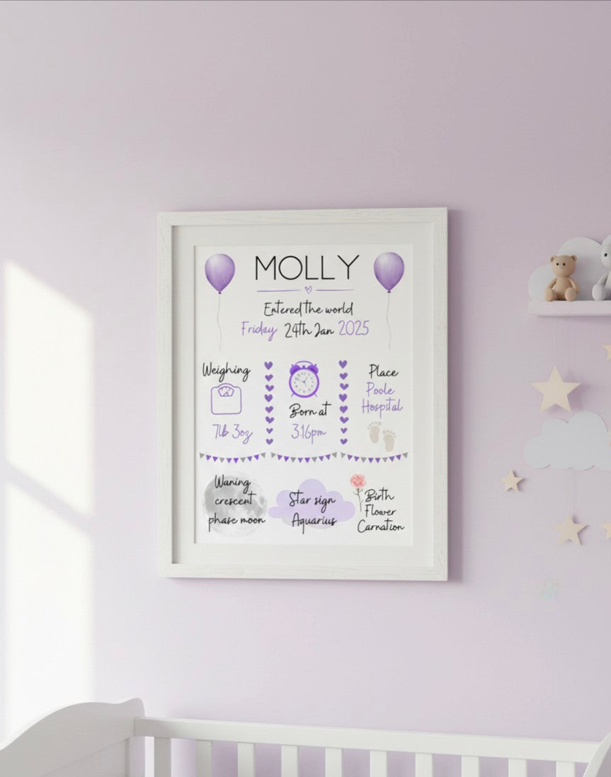 Personalised Newborn Details Keepsake Print